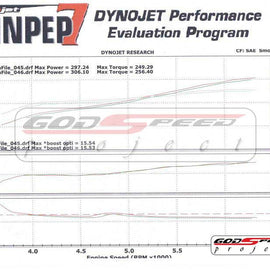 Nissan 240SX S13 S14 SR20 18G Turbocharger Setup Kit